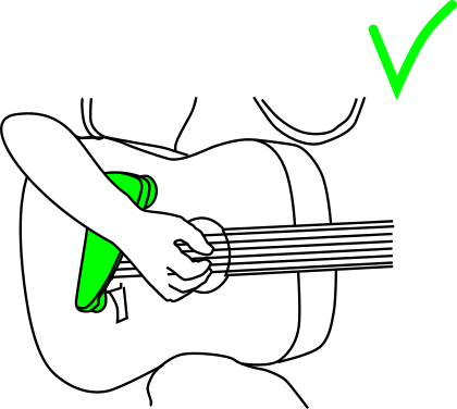 Using a SteadyGroover with the hand near the soundhole