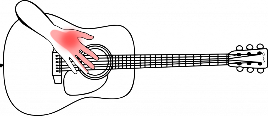 Carpal tunnel Syndrom for guitarist